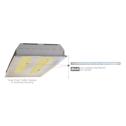 AEI Lighting AXEDO Series LED Retrofit Strips
