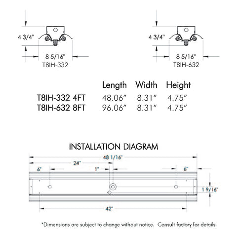 T8 FLUORESCENT T8IH 3 & 6 LAMP 4 & 8 FOOT HIGH BAY FIXTURE